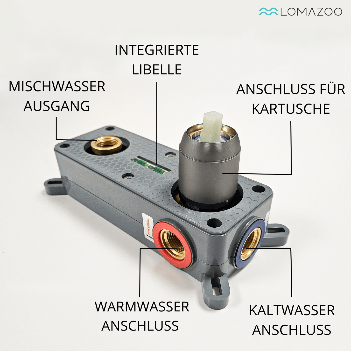 GAIA - lomazoo.com