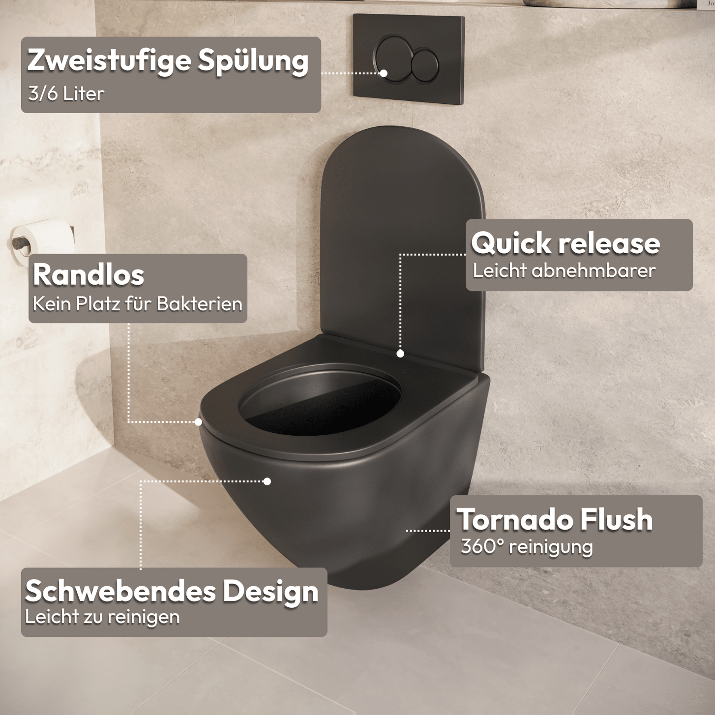 Hangtoilet met Inbouwreservoir - Rond Zwart - Drukplaat Vierkant Wit - Linea - lomazoo.com