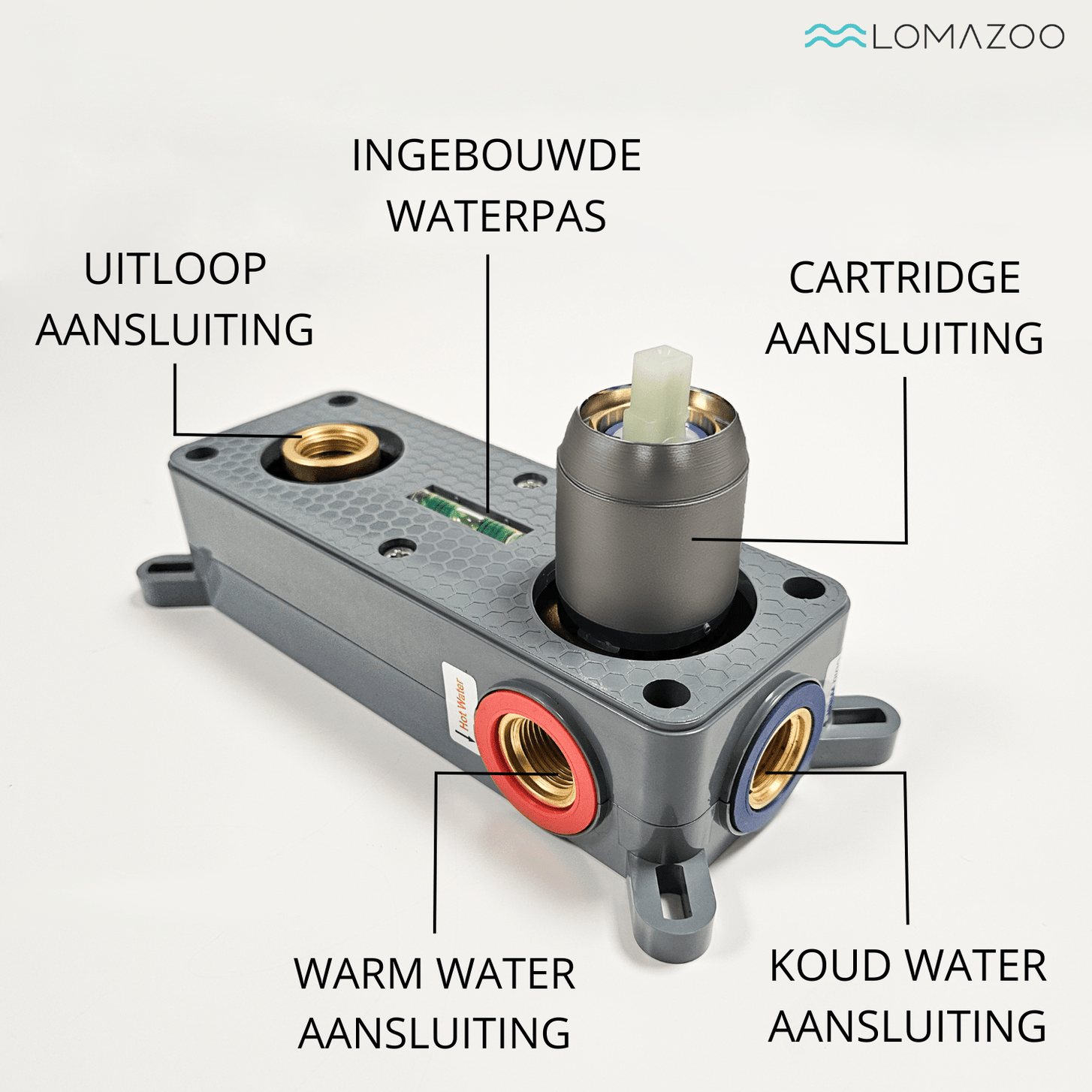 GAIA - lomazoo.com